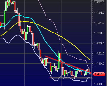 12-14spx15m.png