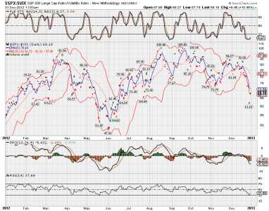 $spx$vix.png