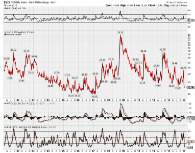 $vix.png