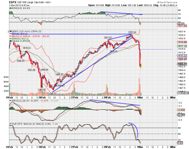 $spx.png