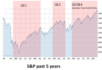 SP QE.jpg