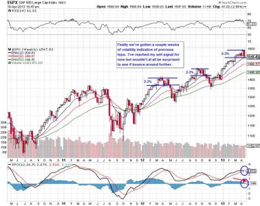 2013-04-19_top_volatility.jpg