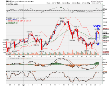 $INDU.png