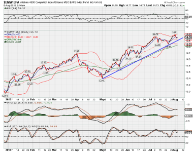 $emw_efa.png