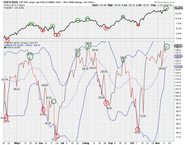 SPX XIV.png