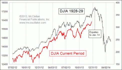 TSP's Chart.jpg