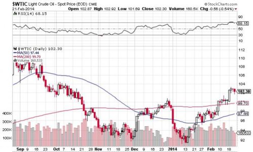 WTIC.jpg