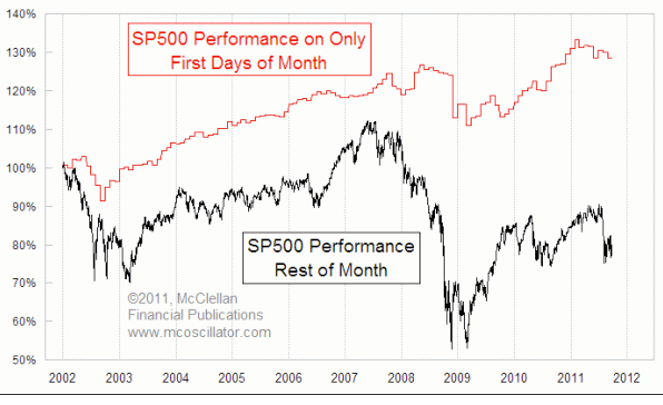 chart.jpg