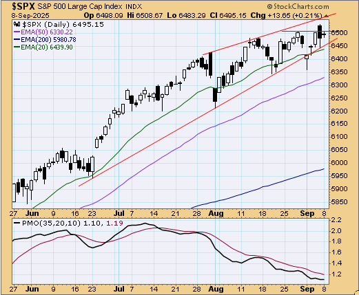 tsp-c-fund-090925.gif