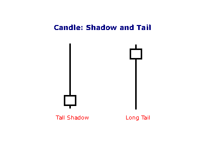 candle_shadow_tail.png