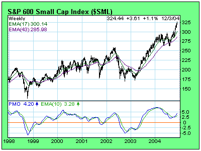 smallcaps04.gif