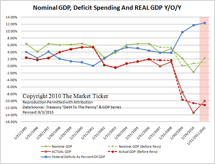 debt_gdp.png