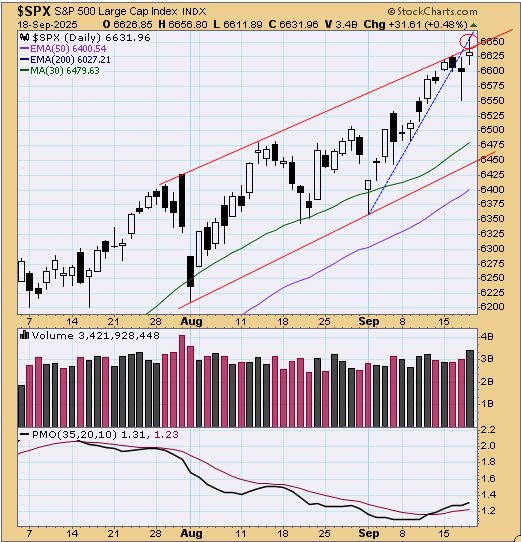 tsp-c-fund-091925.gif