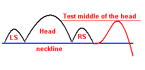 HS2.gif