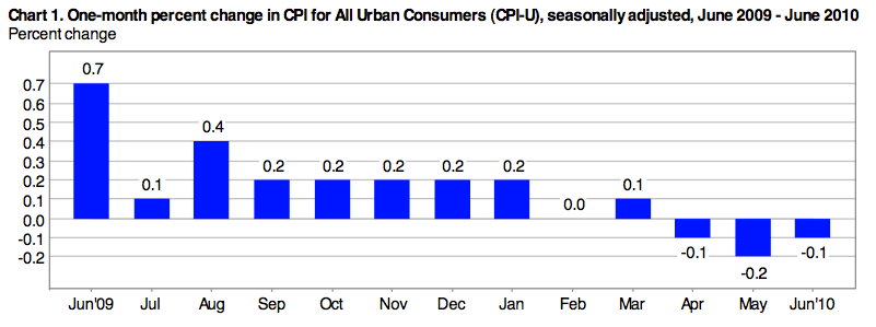 chart.png