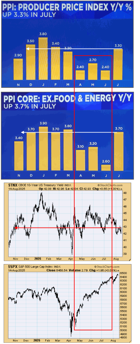 tsp-081525u.gif