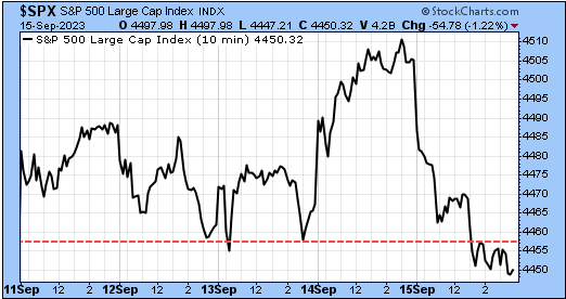 TSP-SP500-091623.gif