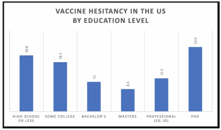 vaccine_hesitancy.gif