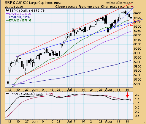 tsp-c-fund-082125.gif