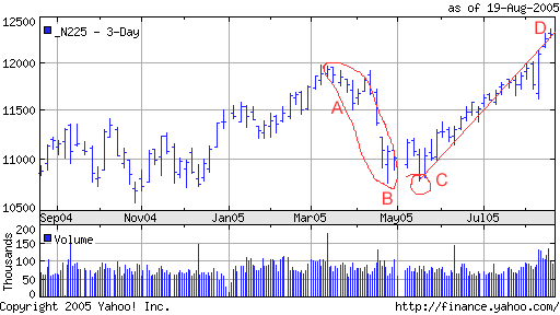 n225.gif