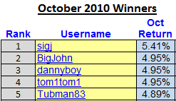1010_winners.gif