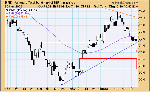 tsp_f_fund_010323.gif