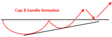 cup_handle.gif