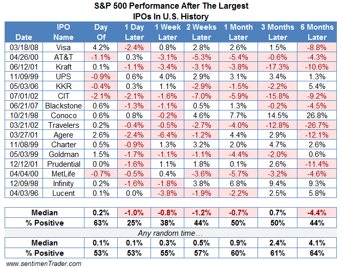 20101118_ipos.png