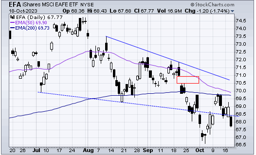 tsp-i-fund-101923.gif