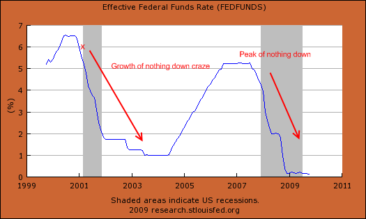 fed-funds.png