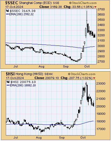 tsp-101824w.gif