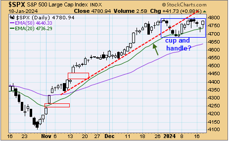 tsp-c-fund-0119024.gif