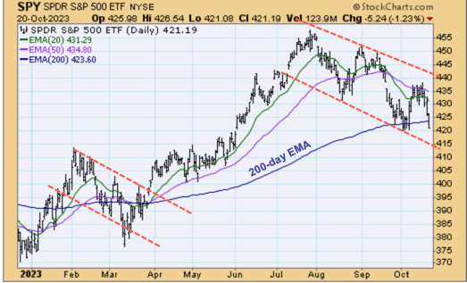 TSP-Ca-fund-102023.jpg