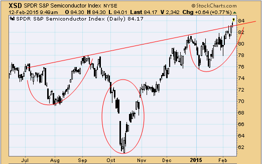 xsd-semiconductors.gif