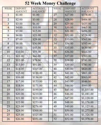 52-week-savings-plan.jpg