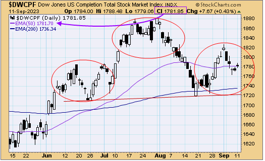 tsp-s-fund-091223.gif