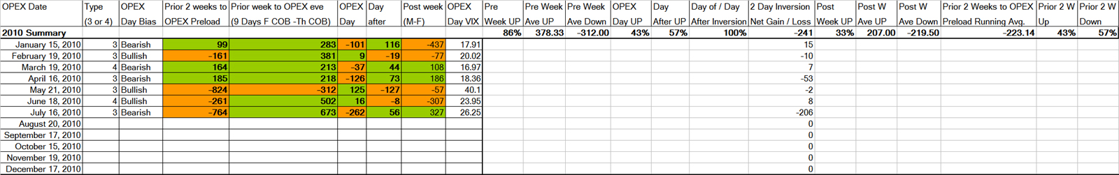 OPEX2010JulyFull.jpg