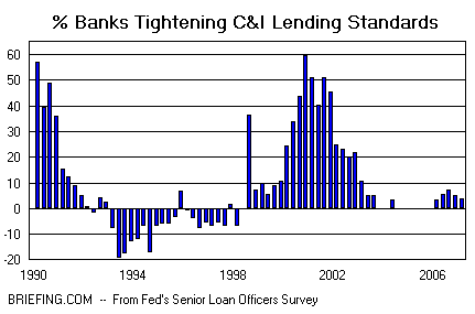 20070812195849Bank%20standards.gif