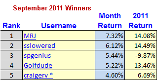 0911_winners.gif